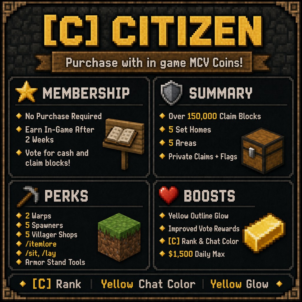 [C] Citizen rank — purchase with in-game MCV Coins